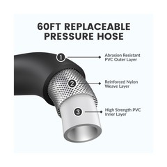 Giraffe Tools Pressure Washer Hose Reel with 60ft Replaceable Hose, Power Was…