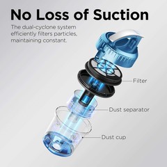 Eureka Bagless Canister Vacuum Cleaner, Lightweight Bagless, W/ Filter, Blue