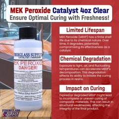 Fiberglass Supply Depot Clear Mek Peroxide Catalyst Hardener 4oz Bottle