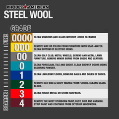 Steel Wool Cleaning Pad Super Fine Grade #0000 Rhodes American Final Finish 12ct
