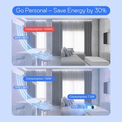Evapolar evaCHILL Portable Air Conditioners – Portable AC Unit – Small Person…