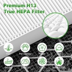 5510 5520 Replacement Filter Q for Winix 5510 5520 Plasmawave Air Purifier, 4…