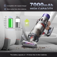 Bonacell Replacement For Dyson V10 Battery Sv12 Compatible Dyson V10