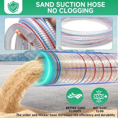 Tool Daily Pressure Washer Sandblasting Kit, Wet Sand 16.14 inch, Transparent
