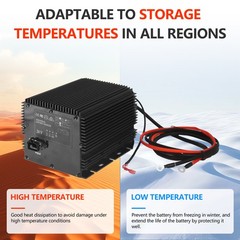 24V 25A Battery Charger 1029256 50050 1058164 for Tennant Floor Scrubber Sweeper