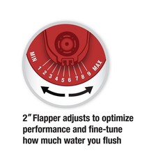Fluidmaster K-400H-039 High Performance Universal, for 2 In., Multicolor