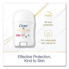 Dove 66801CT Invisible Solid Antiperspirant Deodorant – Floral Scent (36/CT) New