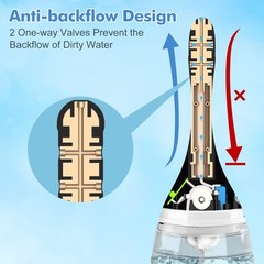 Automatic Electric Enema Bulb with 3 Speeds, Silicone Anal Transparent