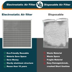 16x25x1 Reusable Air Filter, Washable, MERV 8, Permanent Electrostatic Air Fi…
