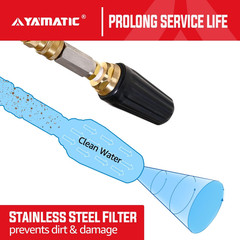 YAMATIC Pressure Washer Turbo Nozzle with Stainless Steel Filter, 0.25 inches