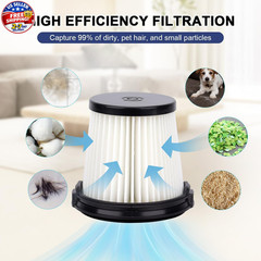 IW3511 BU3521 Filters Replacement Part For Shark IW3511 IW1111 IW1120 Detect Pro