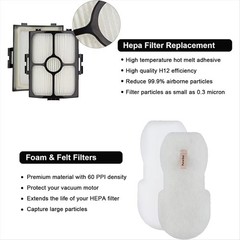 Replacement filter for Shark HZ3002 HZ3000 Stratos Ultralight Corded Stick Vacuu