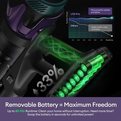 Ultenic Cordless Vacuum Cleaner 55Kpa/650W/80Mins Cordless Stick Vacuum