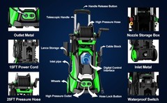 3800PSI Pressure Electric High Pressure Washer 1800W 2.8GPM with Touch Screen
