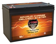 MB127 Minuteman Scrubber 171 175 12V VMAX AGM BATTERY 100AH