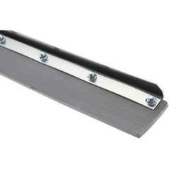 PRO-SOURCE Gray 36″ Wide Rubber Blade Floor Squeegee, Tapered Handle Connection