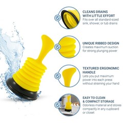 Meadow Lane Small 7″ Sink Plunger – Mini Clog Remover for Kitchen & Bathroom …