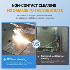 SFX AGC 300W Pulsed Laser Cleaner with IoT Smart Interconnection