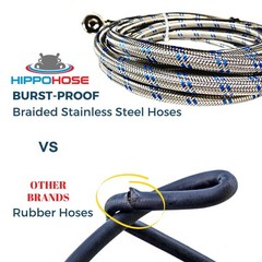 1 FT LONG Washing Machine Hoses – DOUBLE 90° Elbow to FIT TIGHT 1ft, Blue,Red