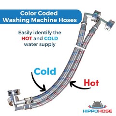 1 FT LONG Washing Machine Hoses – DOUBLE 90° Elbow to FIT TIGHT 1ft, Blue,Red