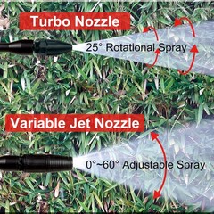 B. Watering Spray Gun + Jet Lance + Turbo Lance, B – with Variable Wand &