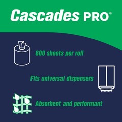 Cascades PRO H153 7.3″ x 10″ 2-Ply Center-Pull Paper Towels – White (6/CT) New