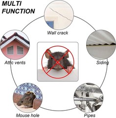 Steel Wool for Mice Control – |15ft (150g)| – Steel Wool 0000 Fill Fabric Fine W