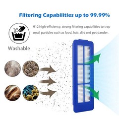 6Pcs Replacement Filters for Eufy RoboVac 11S Max, 15C 30C 25C…