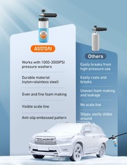AstroAI Foam Cannon for 1 Liter, Orange Label, Without Nozzles