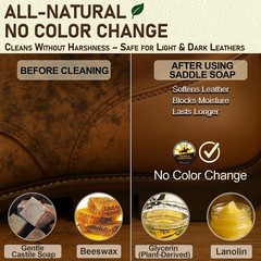 Leather Boot Care Kit – Mink Oil & Saddle Soap for Leather with Applicators &