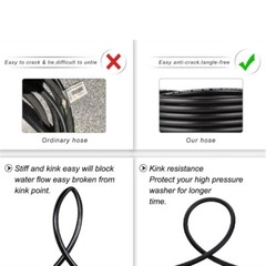 4000PSI High Pressure Car Power Washer Gun Spray Wand Lance Nozzle and 30ft Hose