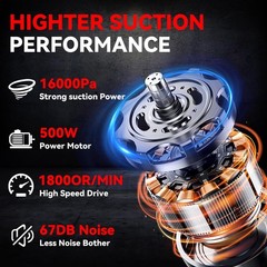 KXX Cordless Vacuum for Milwaukee M18 Battery, 5 in 1 Handheld Electric Red