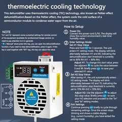 Auto Small Dehumidifier for Grow Tent/Electric Box/Storage Cabinet/Closet/Saf…