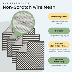 Severn Dish Cloths for Washing 10 inches by 10 inches, Dark Gray + White
