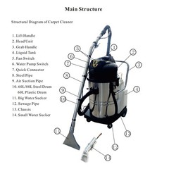 80L Carpet Cleaner Carpet Extractor Upholstery Cleaner 3 in 1 110V 2.7HP