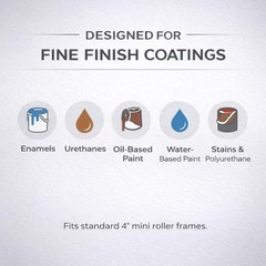 Premium 4-Inch Mohair Mini Paint Roller Covers – 10-Pack, Lint-Free & Shed-Re…