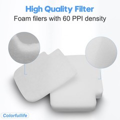 Colorfullife AZ3002 Filters Replacement for AZ3002, – 4+2 Pack