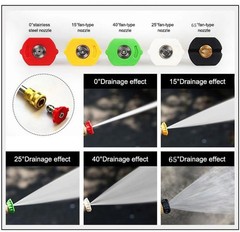 Pressure Washer Tips Set Multiple Degrees, 3.5 GPM Power Washer Nozzle Tips 5…