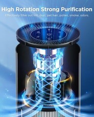 Air Purifiers for Home Large Room Pets Up to 1300 Sq Ft, MOOKA H13 True HEPA …
