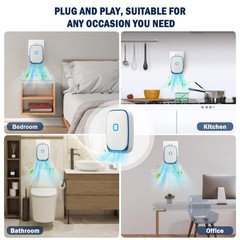 Plug-in Negative Ion Air Purifier/Household Air Purifier/Negative Ion Purific…
