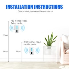 6 Pack Ultrasonic Pest Repeller Indoor, Mouse Plug in Repellent for m, white