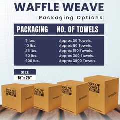 Waffle Weave Kitchen Towels 100% Cotton – 600 LB Pallet 24×25 LB Boxes