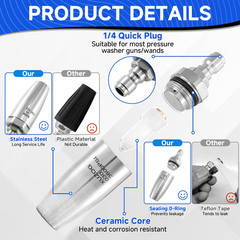Tool Daily Turbo Nozzle Pressure Washer, Stainless Steel 360° 3.0, Silver