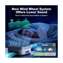 Air Purifier for Home – True HEPA Filter for Pets, Smoke & Allergie… Fas