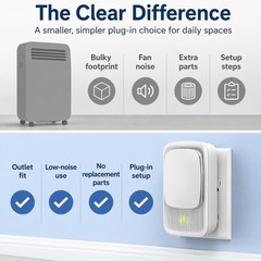 Plug In Air Ionizers – 4 Pack Quiet Negative Ion Air Purifier, Air Fresheners…