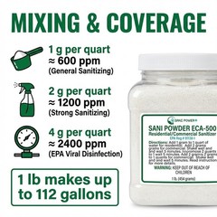 Hypochlorous Acid Granules 1-Pound Commercial Disinfectant 56-112 Gallons