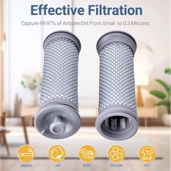 Filter Replacement for Tineco A10/A11 Hero, 4 Pack A10 Vacuum for…