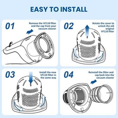 4 Pack Replacement Filter for Black & Decker Vacuum CHV1410L VF110