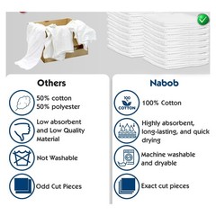 Nabob Wipers New Lint Free Cloth (225 Pack) – 100% Cotton Cleaning Rags Exact…