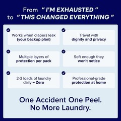 Peelaways Incontinence Bed Sheets & Waterproof Mattress Protector – 7-Laye